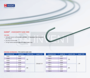 Fio Guia Teflonado PTFE — INVENT